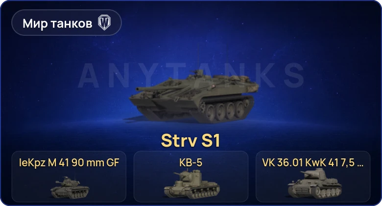 World of Tanks (RU) — 12 Премов 