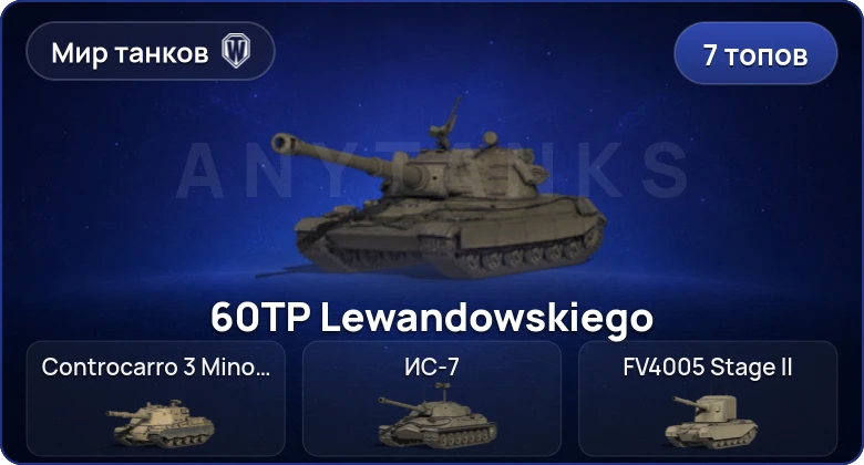 World of Tanks (RU) — 7 Топов  