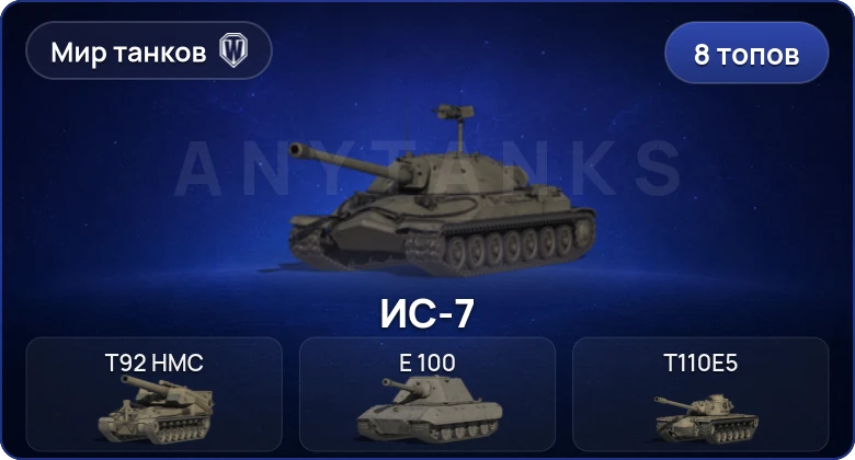 Мир Танков — 8 Топов  