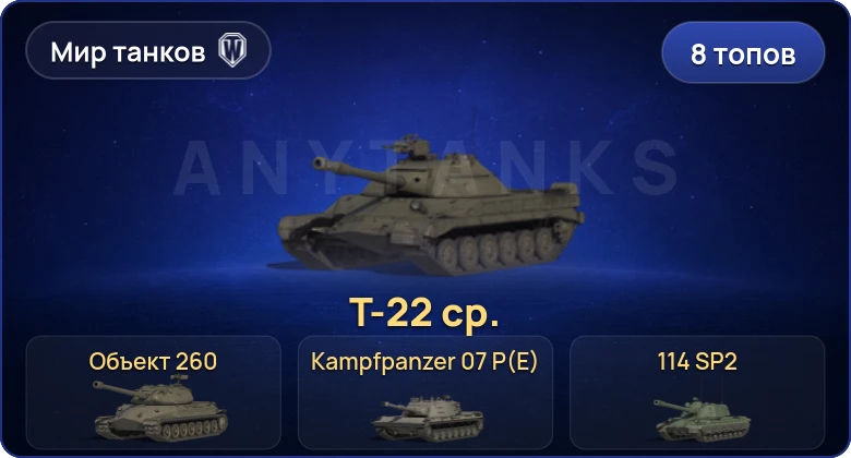 Мир Танков — 8 Топов | Т-22 ср. | Объект 260 | Kampfpanzer 07 P(E) 