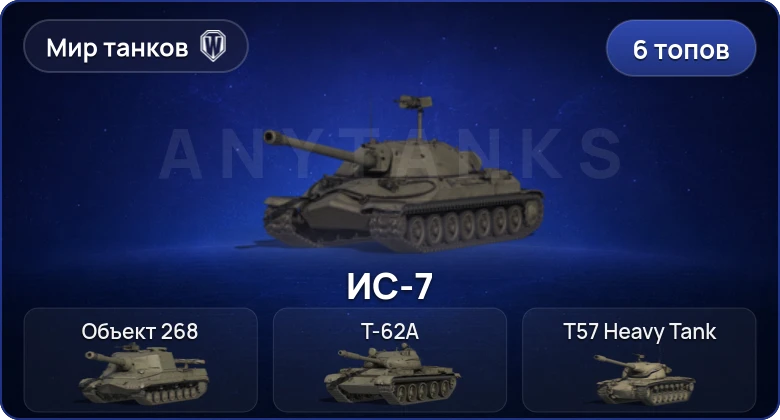 Мир Танков — 6 Топов  