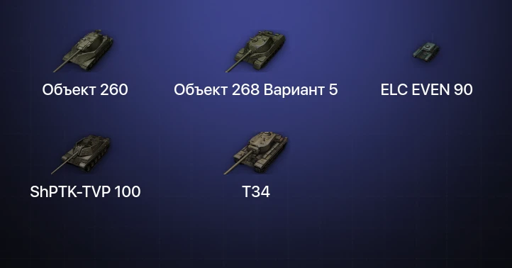 Мир Танков — 27 Топов | Объект 260 