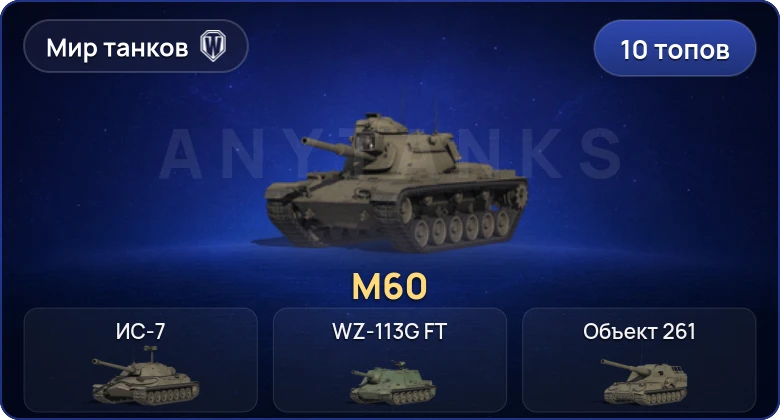 Мир Танков — 10 Топов  