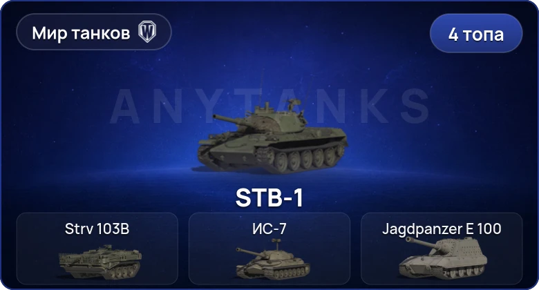 Мир Танков — 4 Топа  