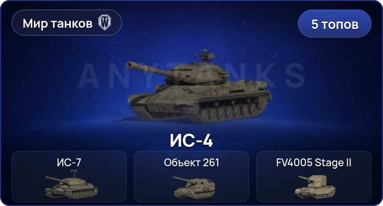 Мир Танков — 5 Топов  