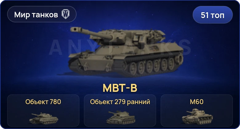 Мир Танков — 51 Топ | Champion | Eisbär | Объект 780 | BZ-74-1 