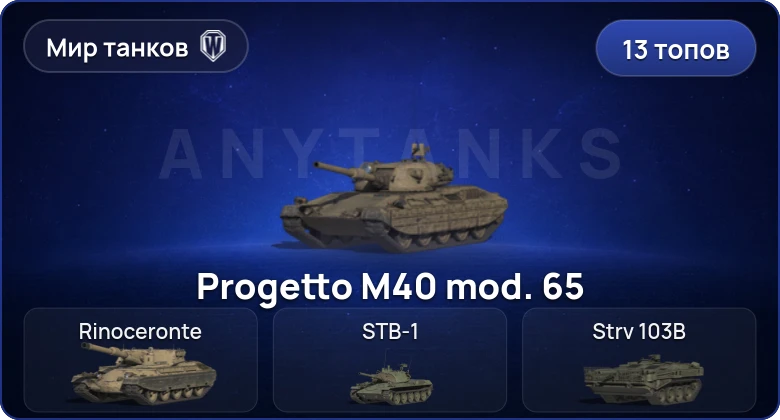 World of Tanks (RU) — 13 Топов  