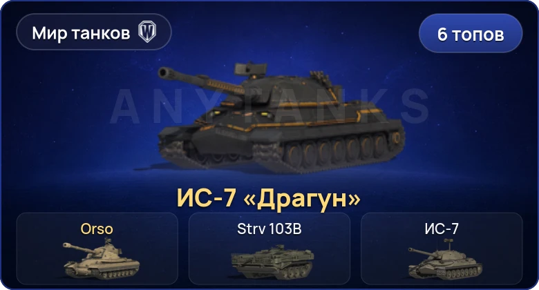 World of Tanks (RU) — 6 Топов  