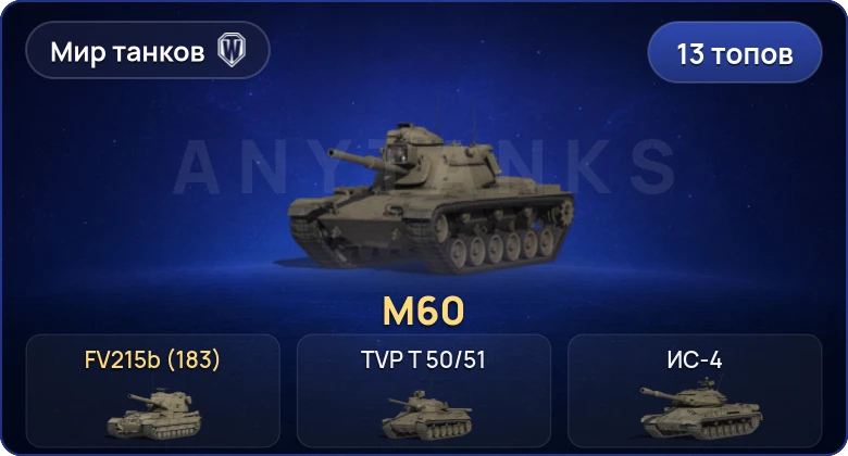 Мир Танков — 13 Топов | FV215b (183) 