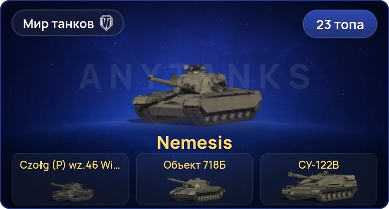 Мир Танков — 23 Топа | Nemesis | Czołg (P) wz.46 Wiedźmak | Объект 718Б | FV215b (183) 