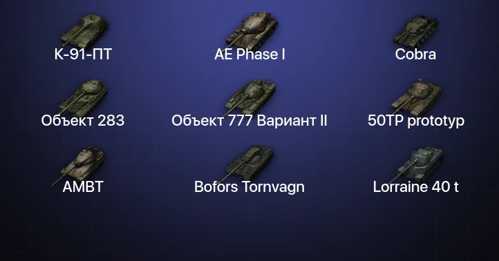 Мир Танков — 20 Топов | Cobra 
