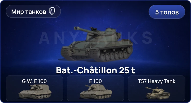World of Tanks (RU) — 5 Топов  