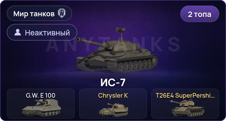World of Tanks (RU) — Неактив | 2 Топа  