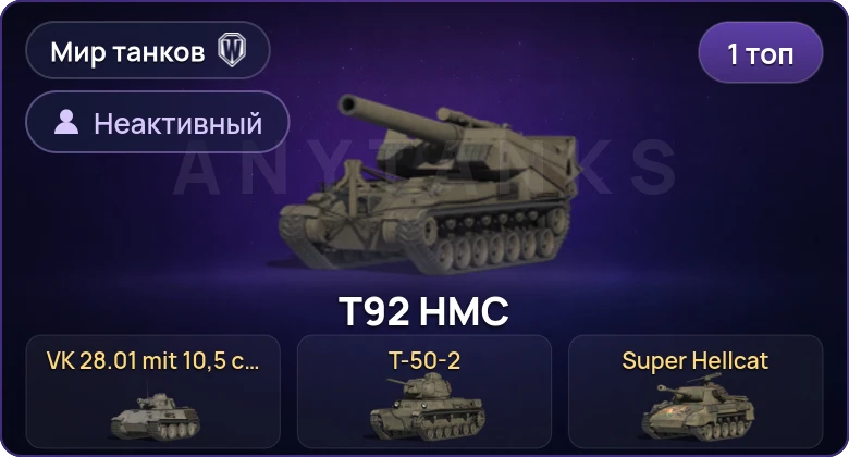 Мир Танков — Неактив | 1 Топ  