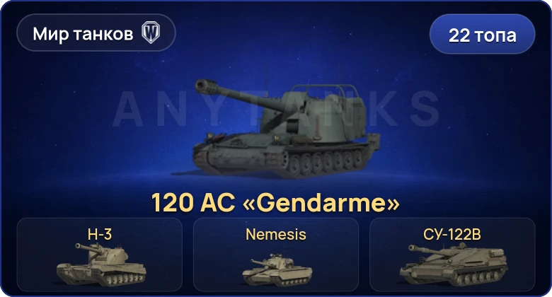 World of Tanks (RU) — 22 Топа | BZ-74-1 | H-3 | Nemesis | 120 AC «Gendarme» 