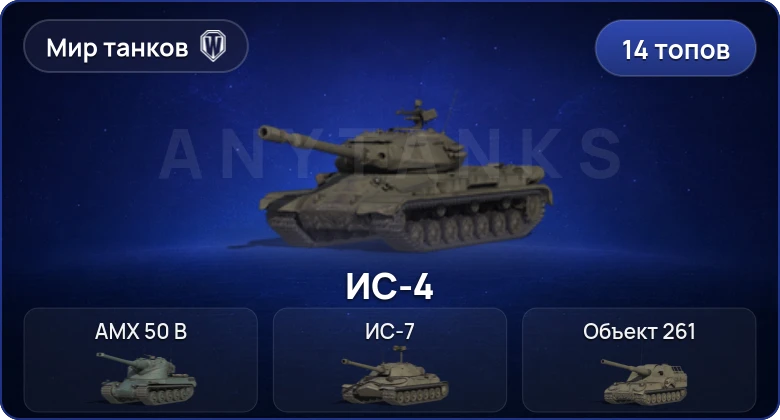 World of Tanks (RU) — 14 Топов  