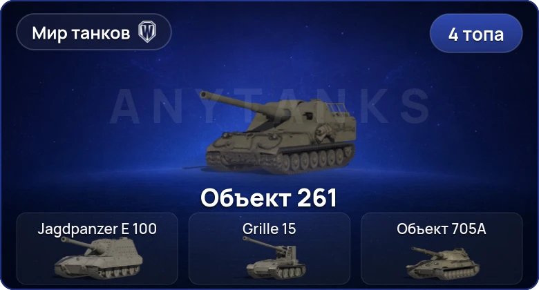Мир Танков — 4 Топа  