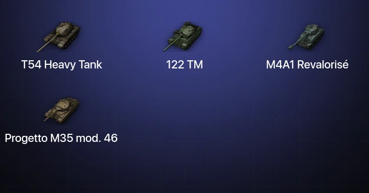 Мир Танков — 2 Топа  