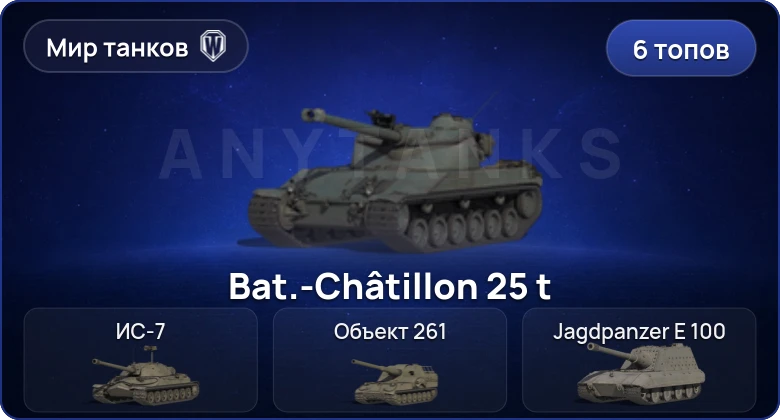 Мир Танков — 6 Топов  