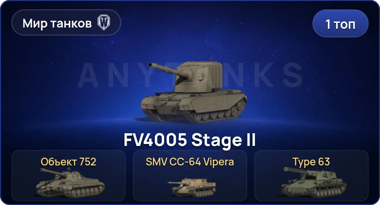 World of Tanks (RU) — 1 Топ  