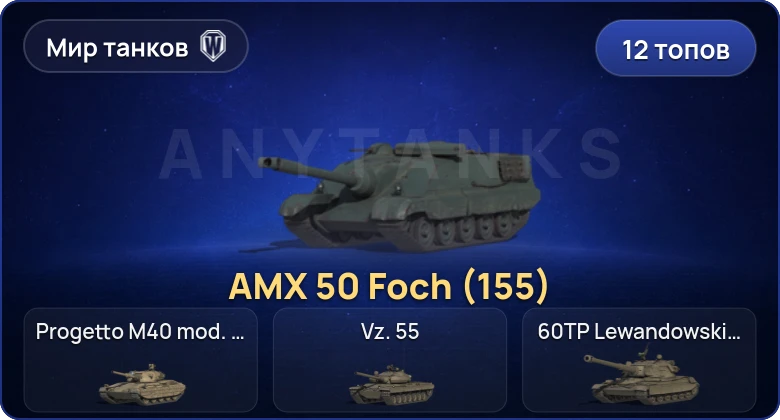World of Tanks (RU) — 12 Топов  