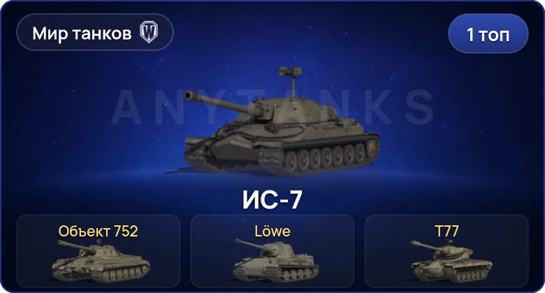 World of Tanks (RU) — 1 Топ  