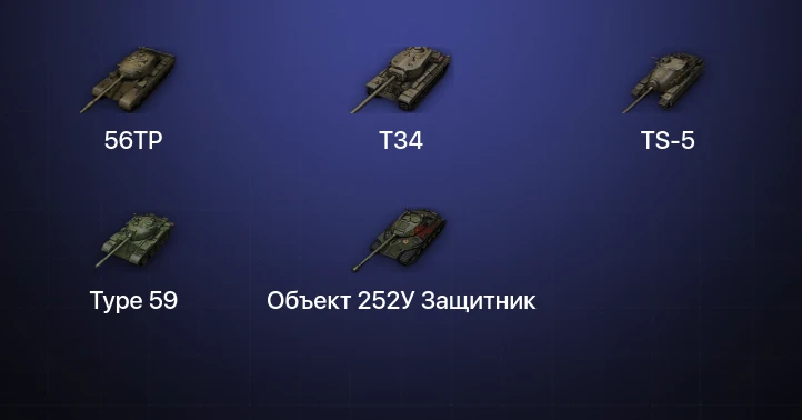 Мир Танков — 7 Топов  