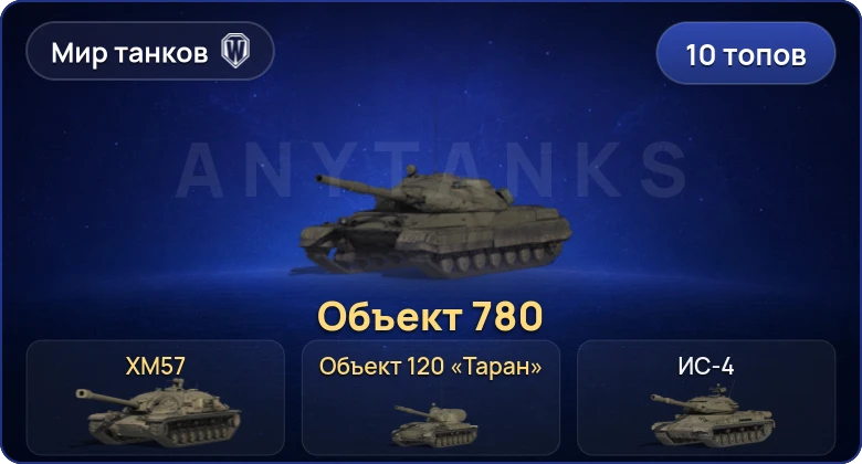 Мир Танков — 10 Топов | Объект 780 | BZT-70 