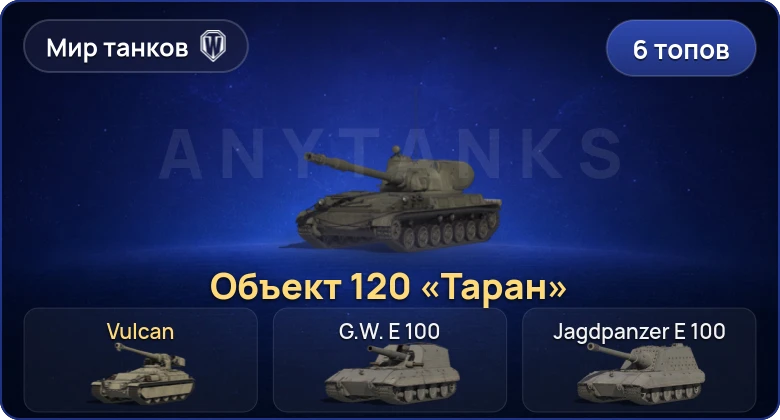 Мир Танков — 6 Топов  