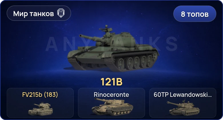World of Tanks (RU) — 8 Топов | FV215b (183) 