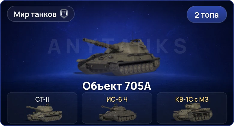 Мир Танков — 2 Топа  