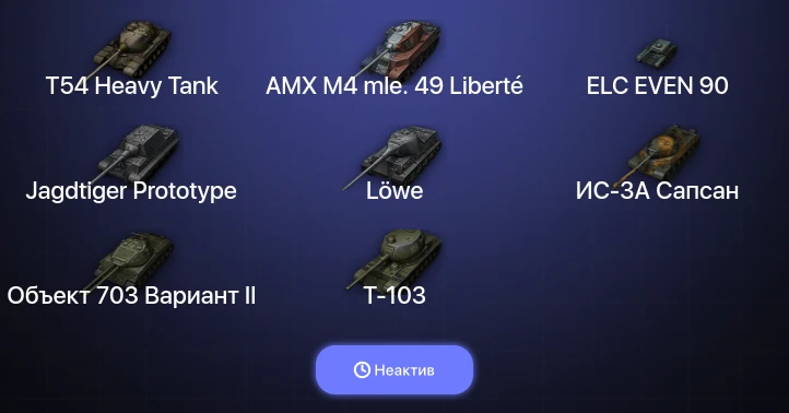 Мир Танков — Неактив | 2 Топа  