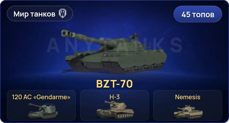 Мир Танков — 45 Топов | Champion | H-3 | Nemesis | 120 AC «Gendarme» 
