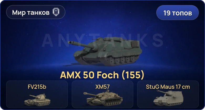 Мир Танков — 19 Топов  