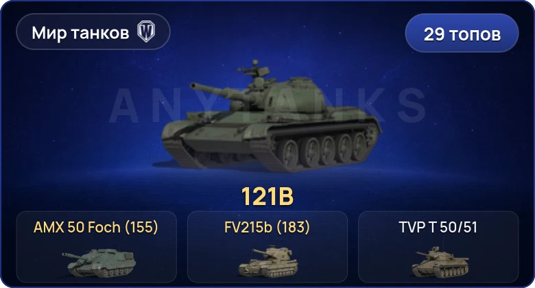 Мир Танков — 29 Топов | Объект 279 | FV215b (183) 