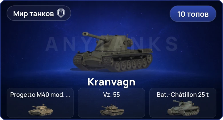 World of Tanks (RU) — 10 Топов  