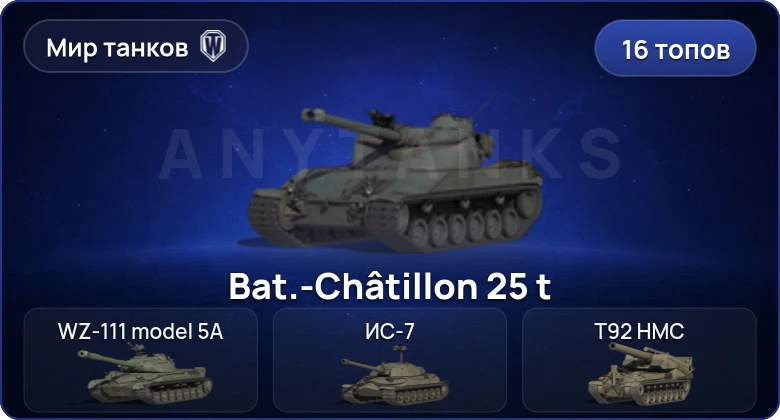 World of Tanks (RU) — 16 Топов  