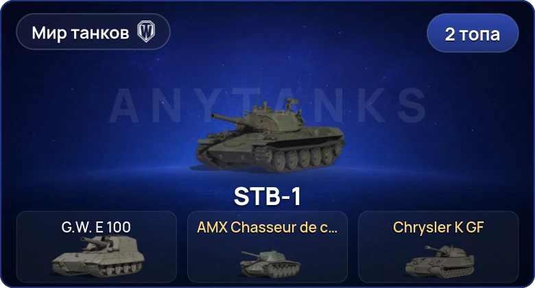 World of Tanks (RU) — 2 Топа  