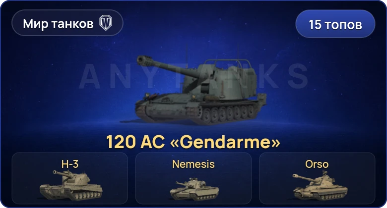 Мир Танков — 15 Топов | H-3 | Nemesis | 120 AC «Gendarme» 