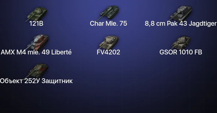Мир Танков — 11 Топов  