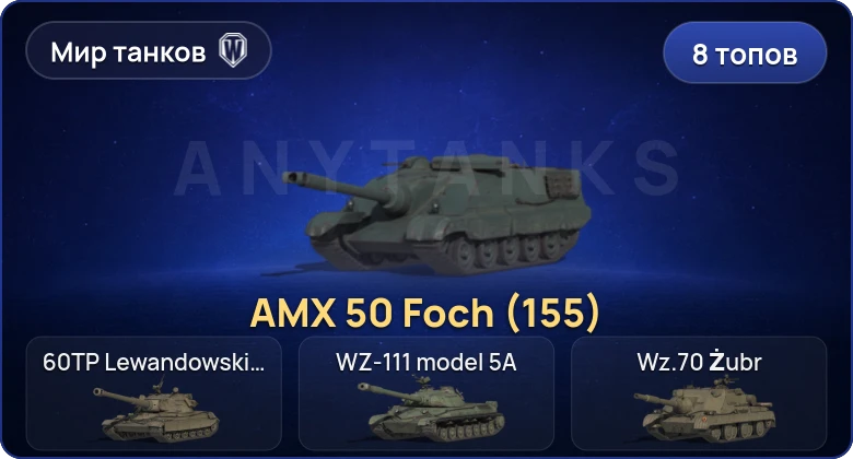 Мир Танков — 8 Топов  