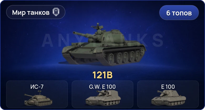 World of Tanks (RU) — 6 Топов  