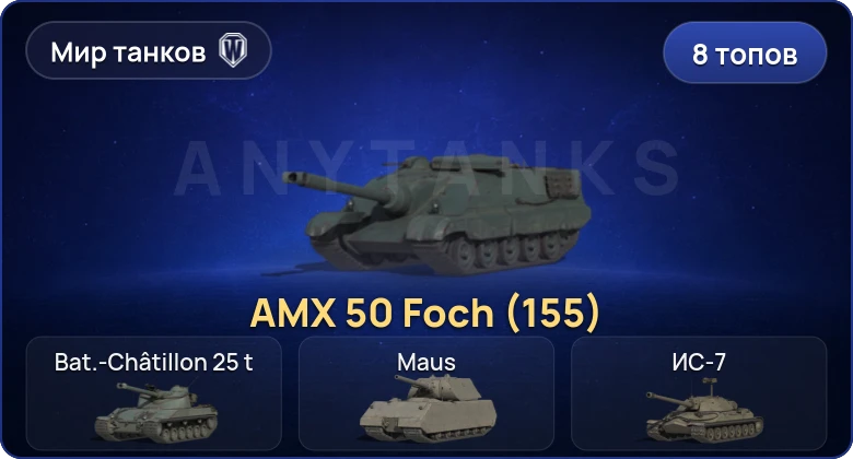 Мир Танков — 8 Топов  