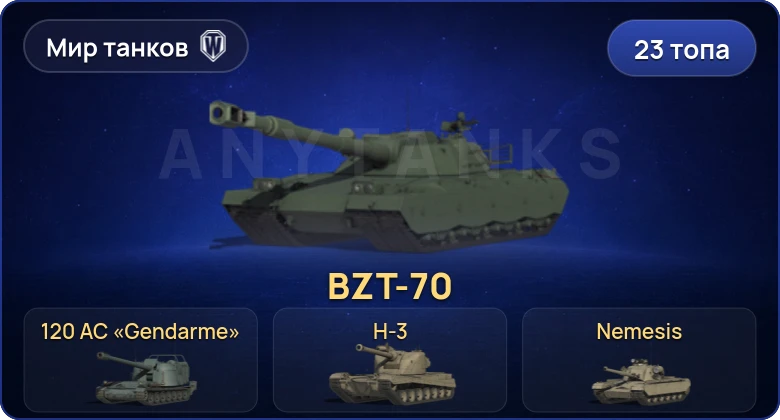 Мир Танков — 23 Топа | BZ-74-1 | H-3 | Nemesis | 120 AC «Gendarme» 