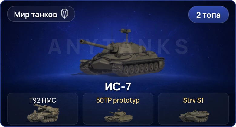 Мир Танков — 2 Топа  