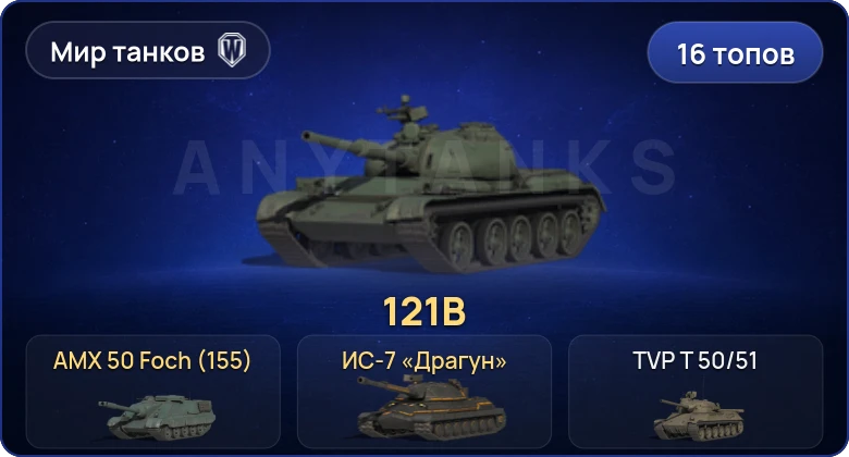 World of Tanks (RU) — 16 Топов  