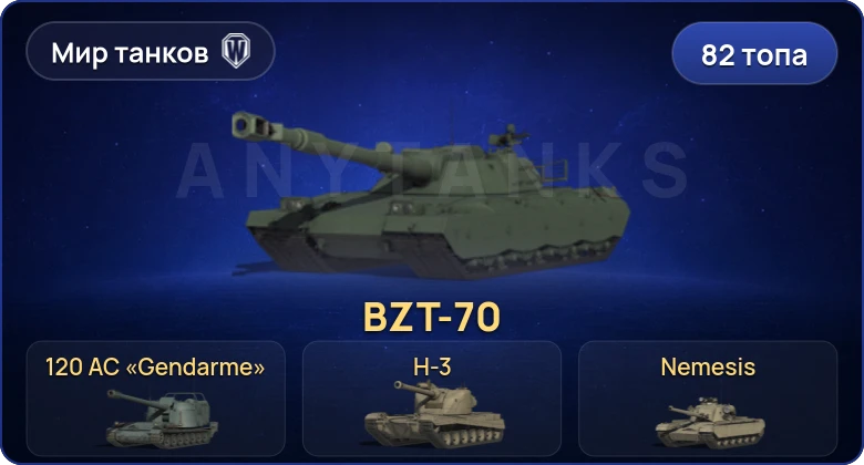 Мир Танков — 82 Топа | Champion | Объект 780 | BZ-74-1 | H-3 