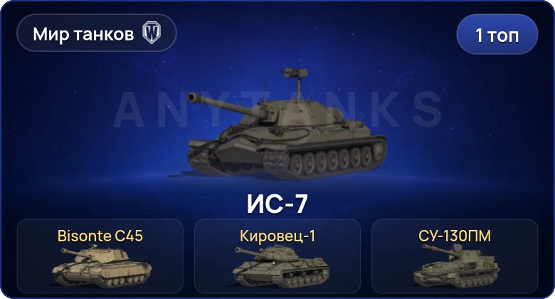 World of Tanks (RU) — 1 Топ  