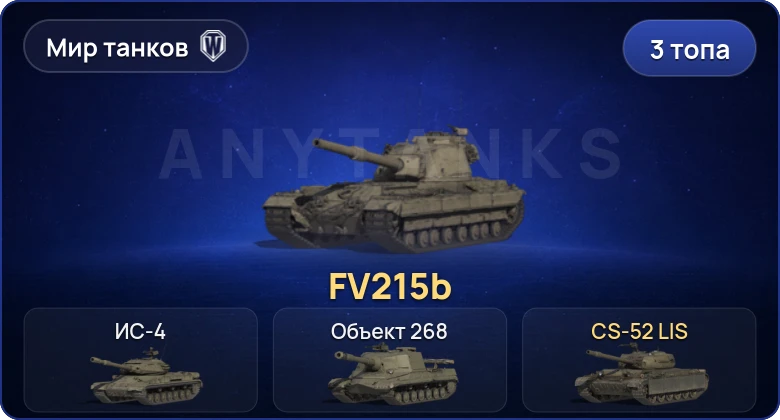 Мир Танков — 3 Топа  