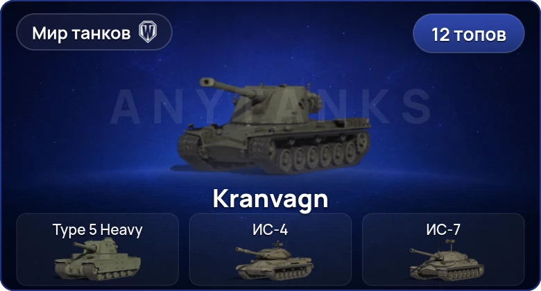 World of Tanks (RU) — 12 Топов | BZ-176 